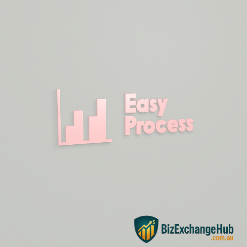 Choose a Listing Package